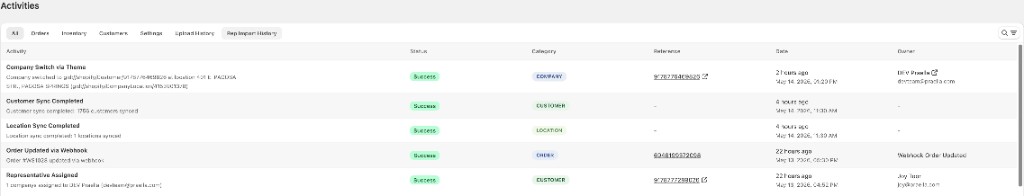 B2B Plus Activities: tabs All Orders Inventory Customers Settings Upload History Rep Import History, activity grid with status and category badges