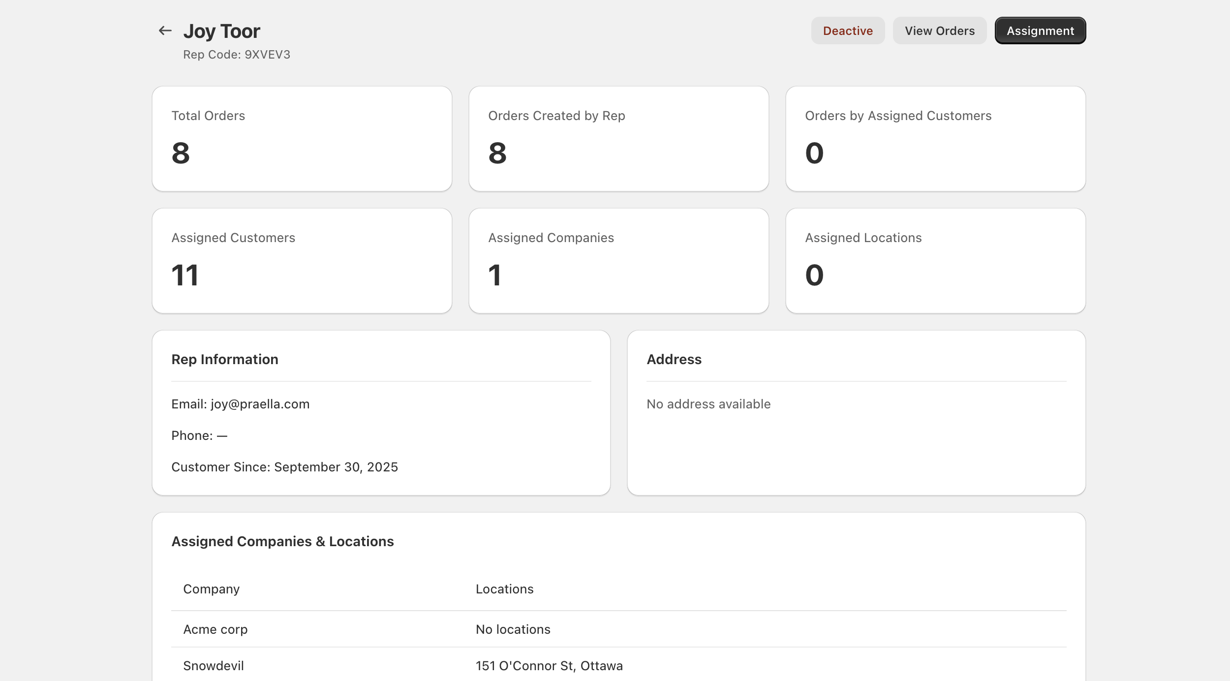 Sales rep detail with metrics, contact info, and assigned companies