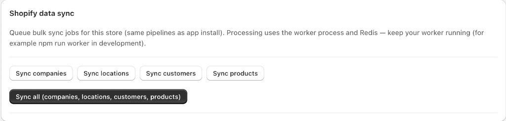 Shopify data sync: sync companies, locations, customers, products, or sync all