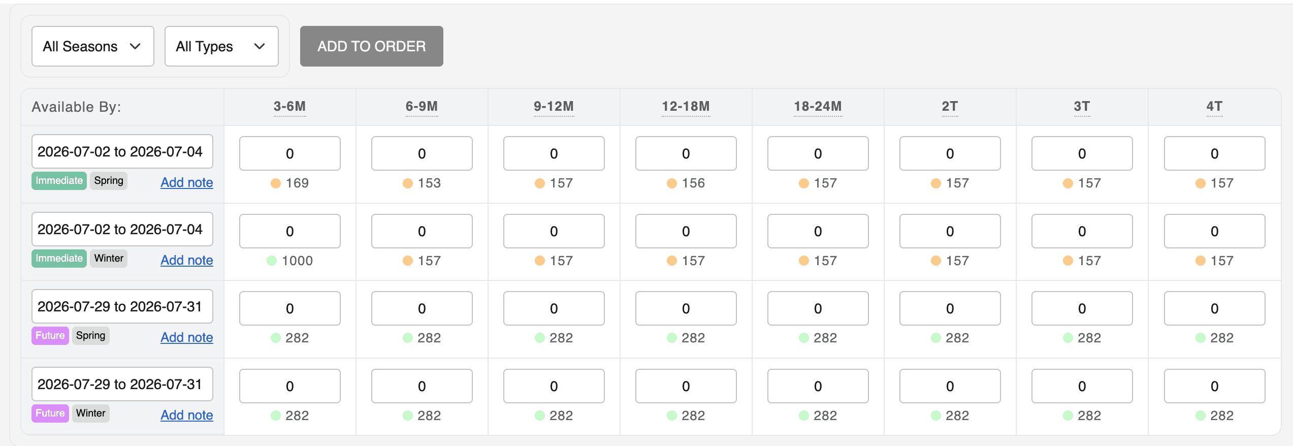 Storefront delivery dates driven by inventory availability windows